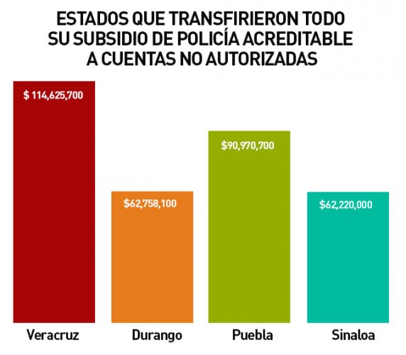 grafica_1a