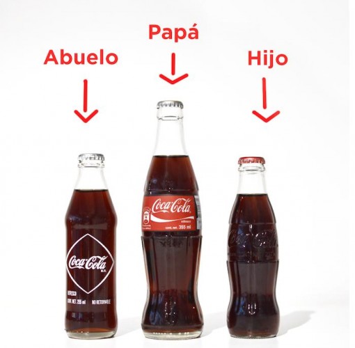 coca