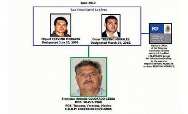 hermanos-trevino-morales_655x438