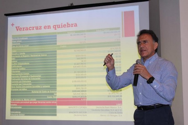 " La deuda sólo ha servido para llenar las bolsas de la banda que se apoderó del Gobierno del Estado de Veracruz"; dijo Miguel Yunes en rueda de prensa