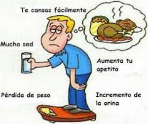 Una vida sedentaria, malos hábitos alimenticios y no demostrar sentimientos factores que causan diabetes