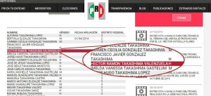 Si todo coincide, estamos ante la narcopolitica