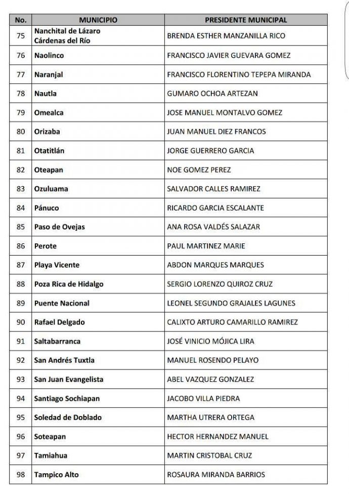 firmas