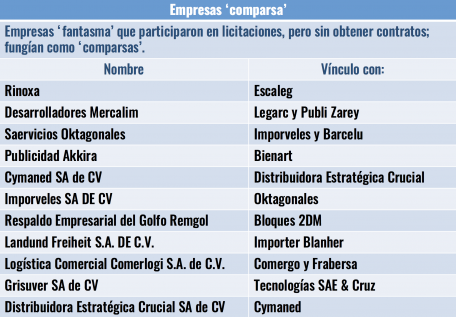 tabla-4-2-456x317