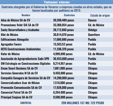 tabla-5-366x346