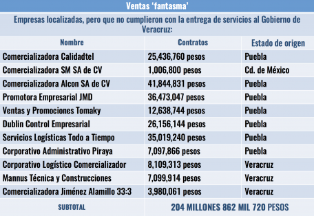 tabla-6-456x314